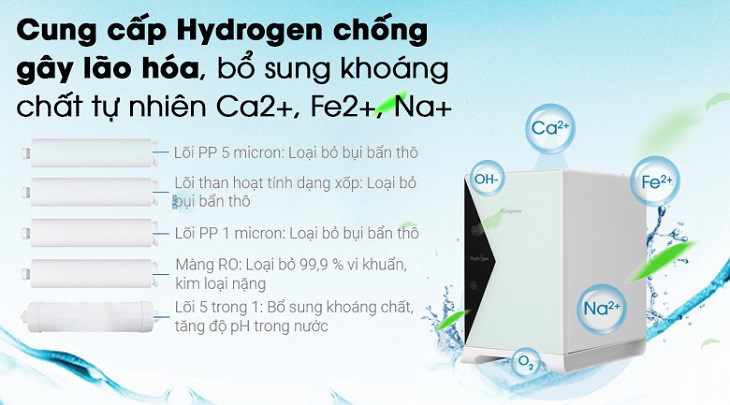 Máy lọc nước R.O Hydrogen Kangaroo KG100HU 5 lõi có thể tạo ra nước Hydrogen chống oxy hóa, tốt cho sức khỏe